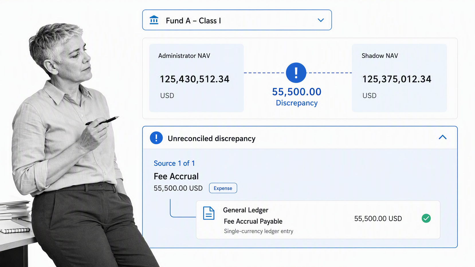 FundCount hedge fund NAV reconciliation dashboard with ledger and administrator discrepancy