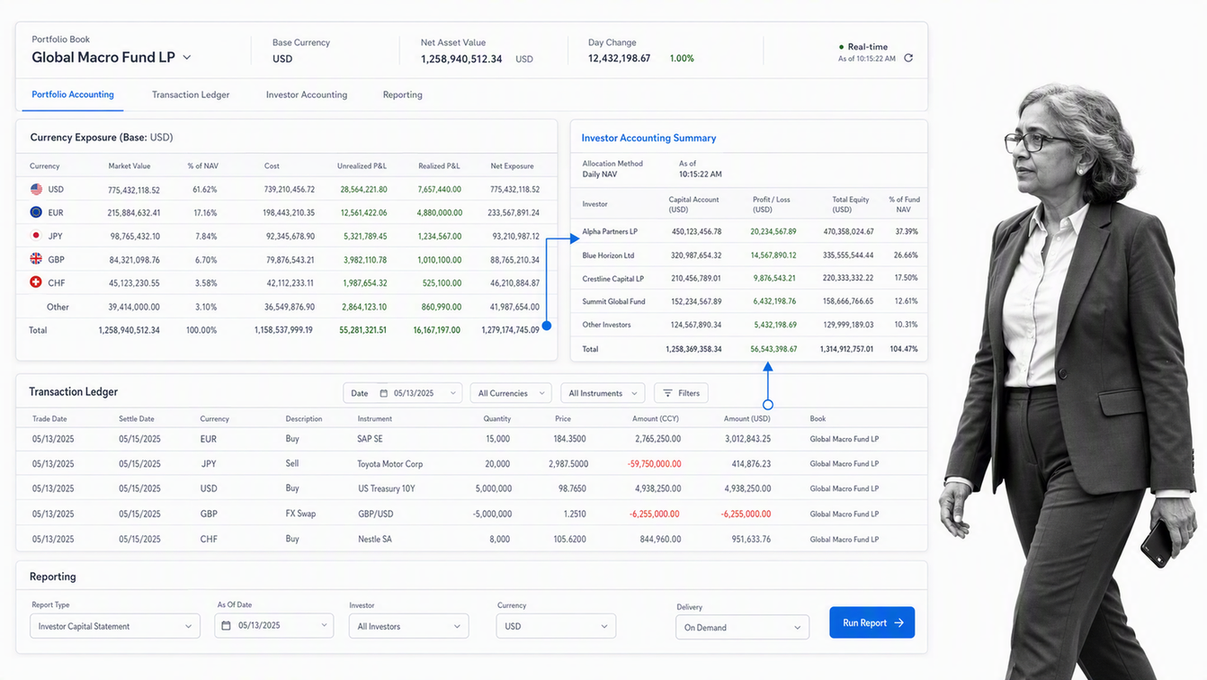 SS&C Advent Geneva multi-currency portfolio and investor accounting workspace