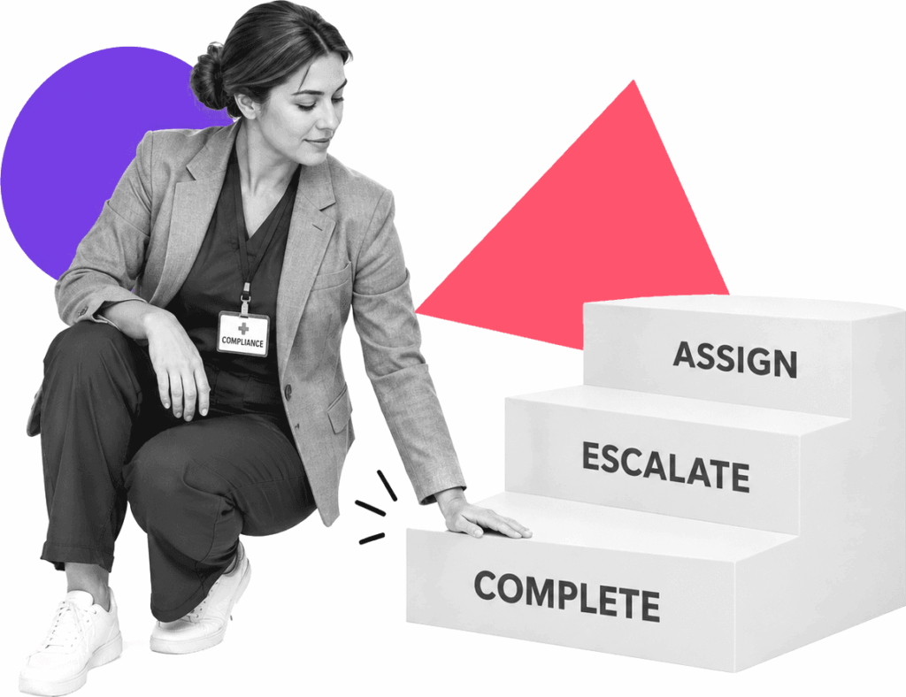 A hospital compliance lead beside steps labeled Assign, Escalate, and Complete.
