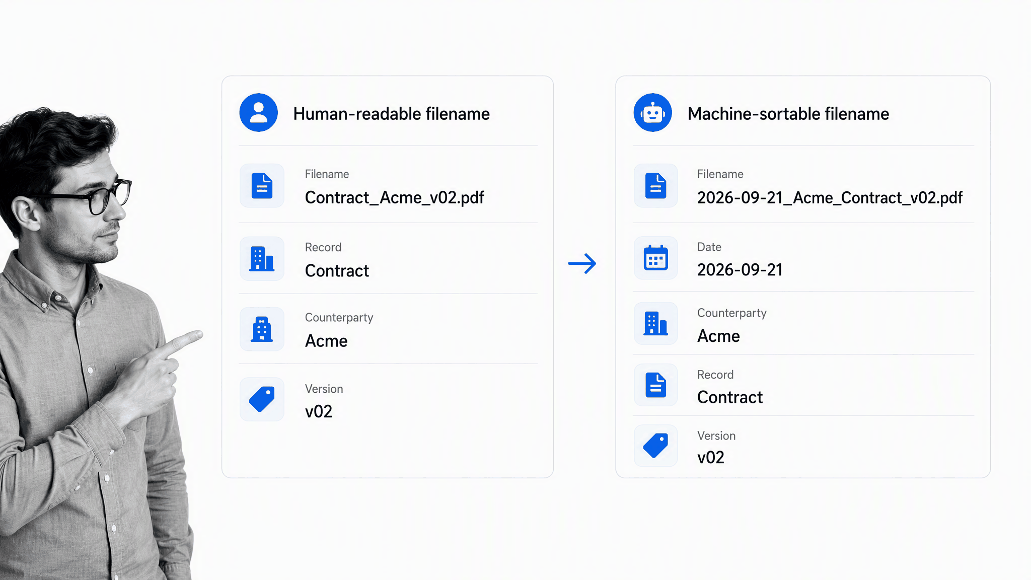 Comparison of a human-readable filename with machine-sortable filename fields