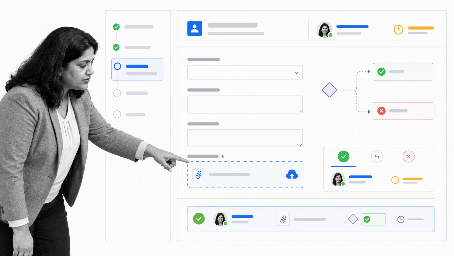 Process Street workflow run with approval task, required evidence, owner, and activity history
