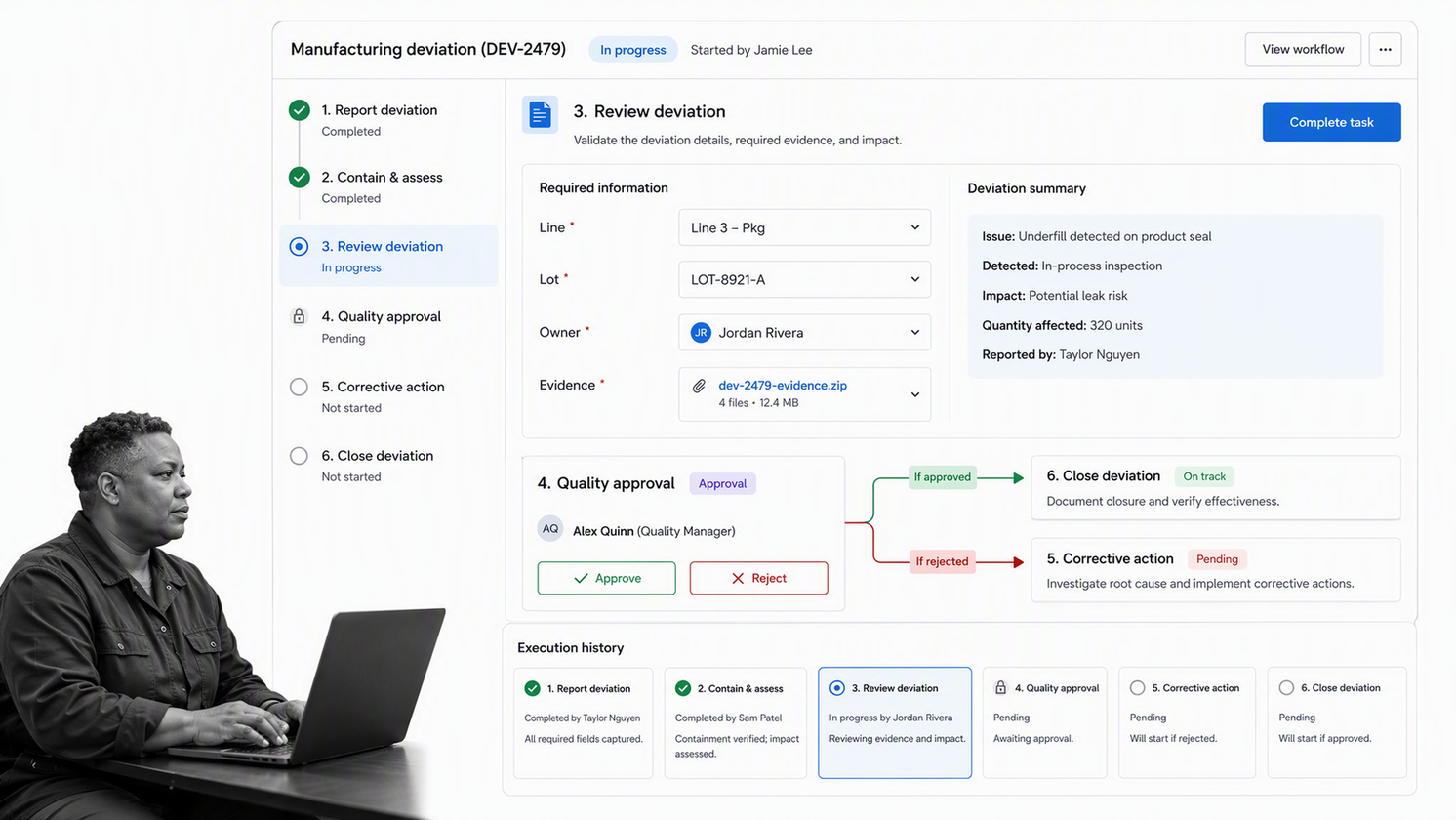 Process Street manufacturing deviation workflow with evidence, ownership, approval, corrective action, and history