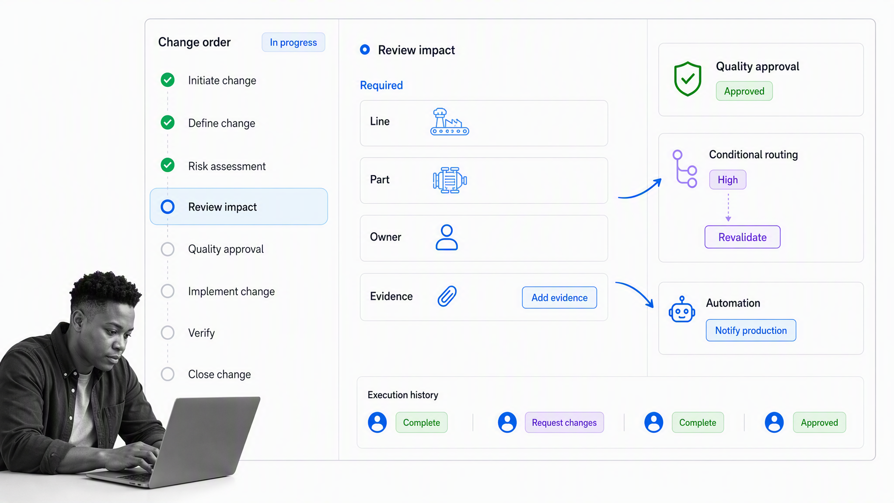 Process Street manufacturing change order workflow with impact review and quality approval
