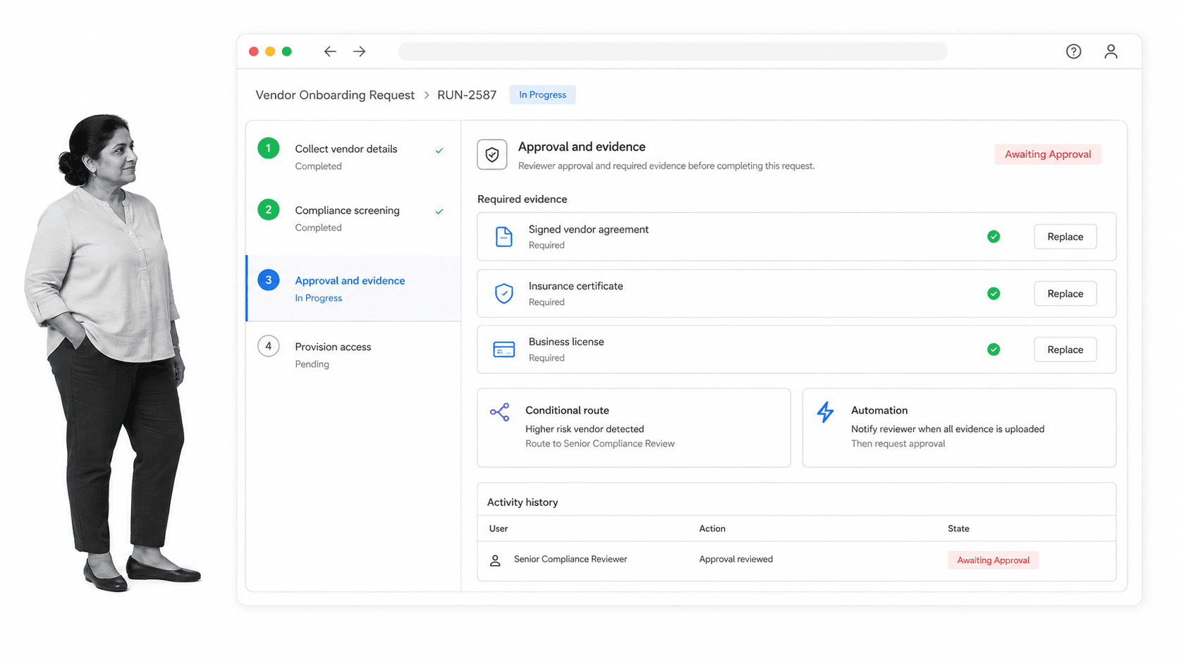 Process Street controlled workflow run with approvals and evidence