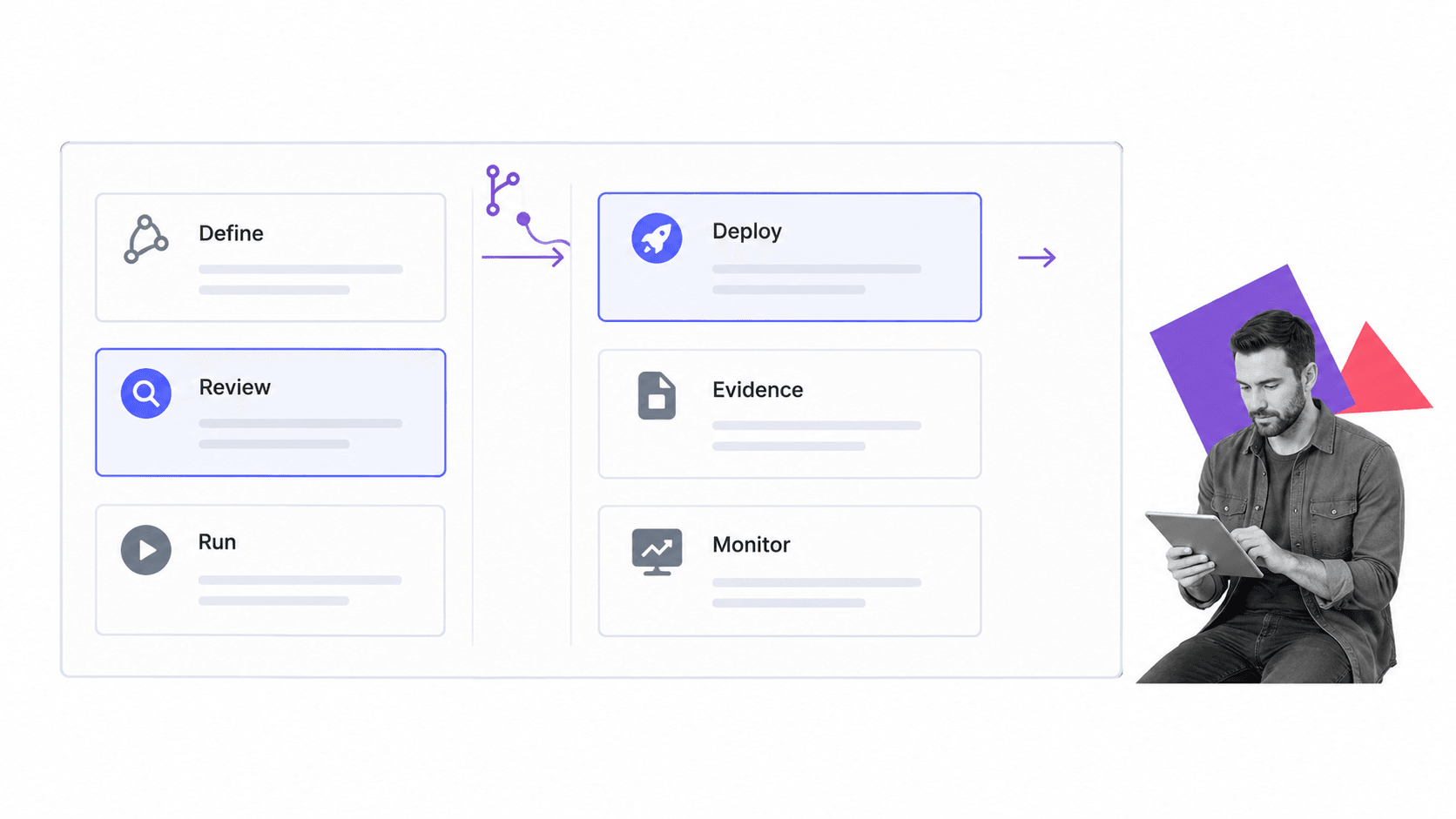 Repository to workflow runtime release path