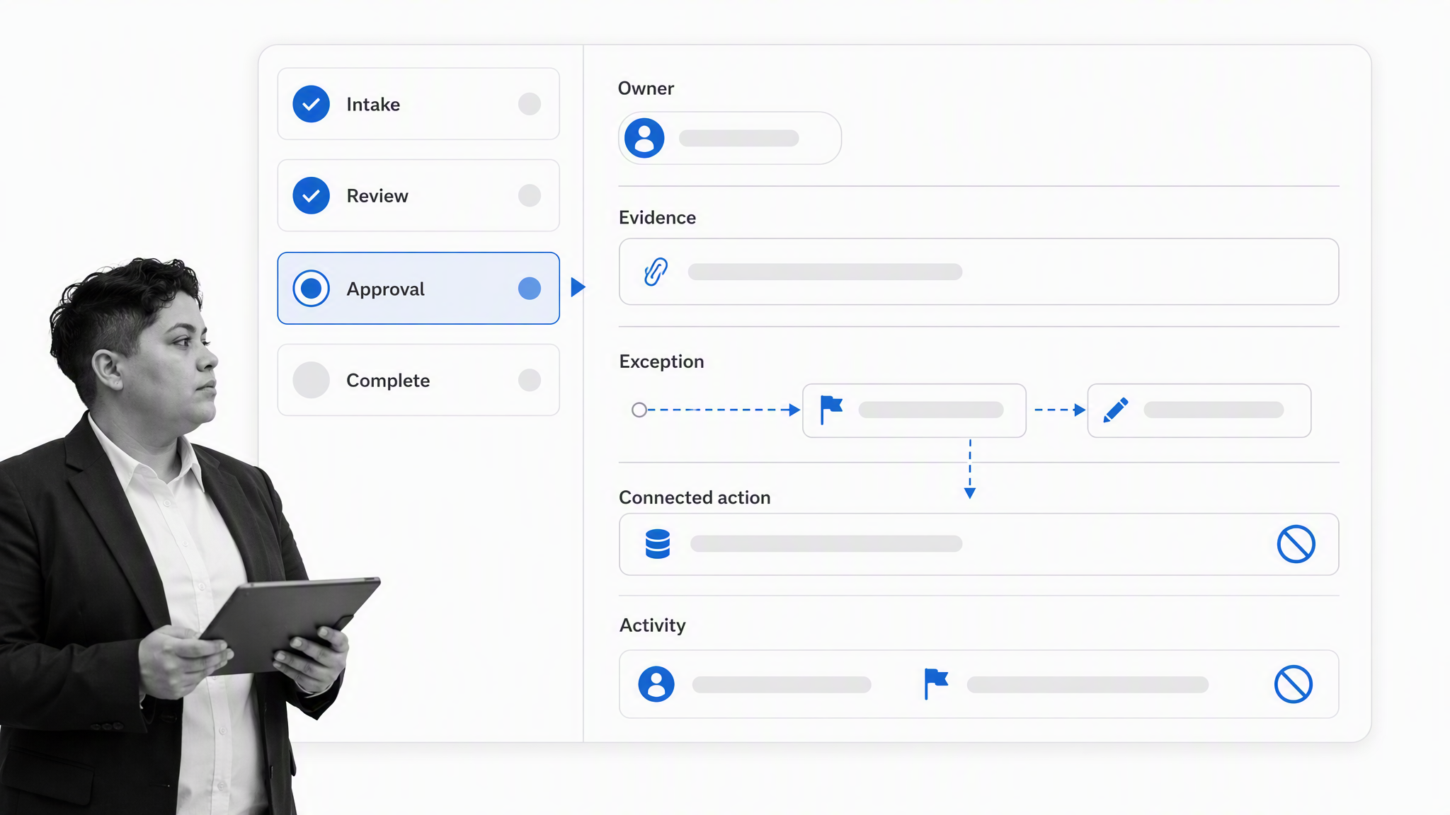 Process Street integrated operations workflow with approval evidence and connected action