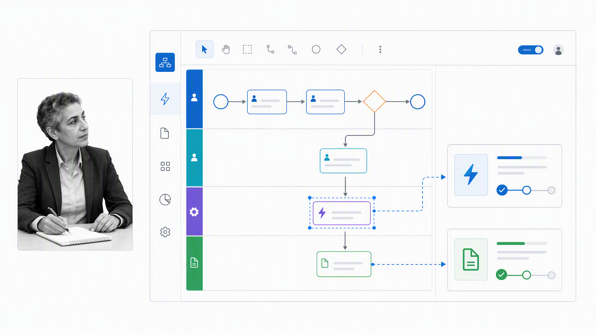Nintex process map connected to workflow automation and document generation