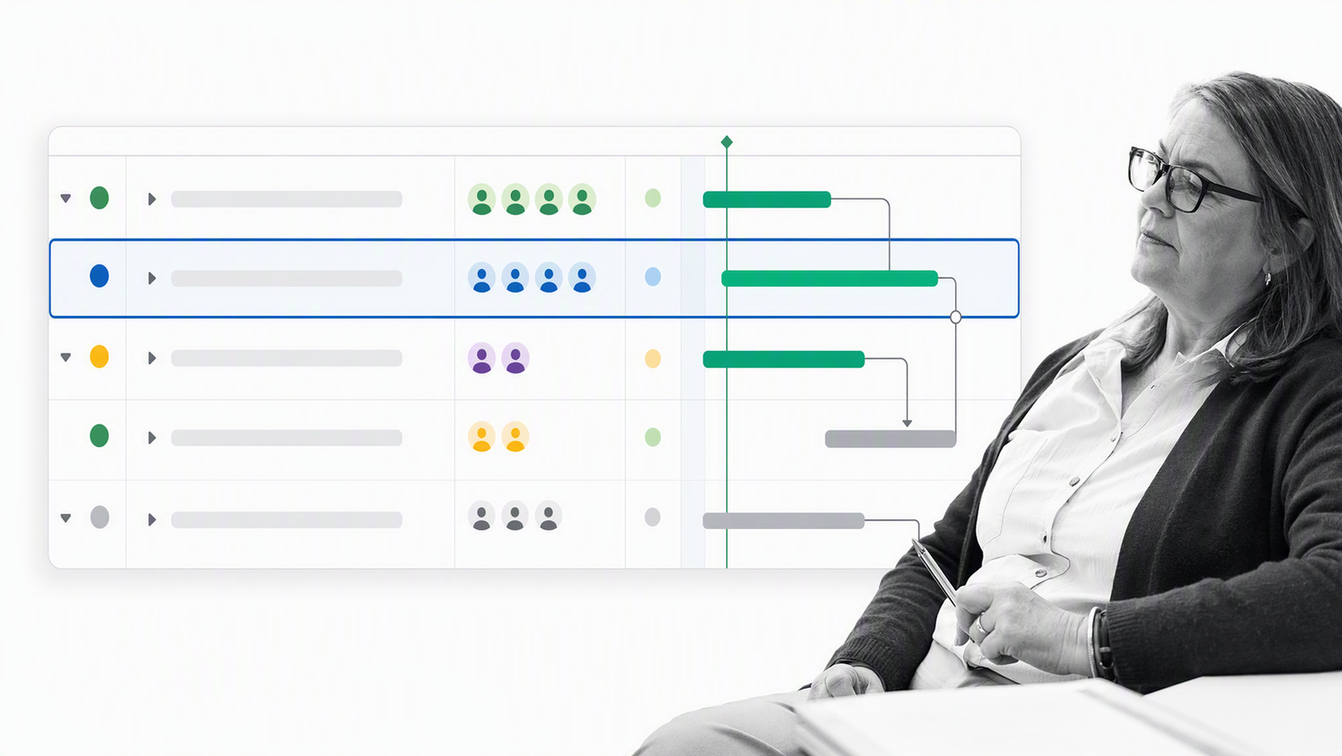Smartsheet operational plan with hierarchical rows, dependencies, and resource assignments