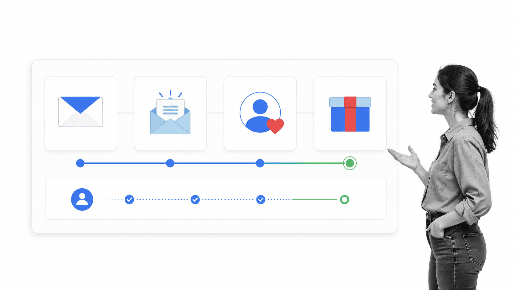 Founder reviewing an owned audience workflow from subscription through product launch
