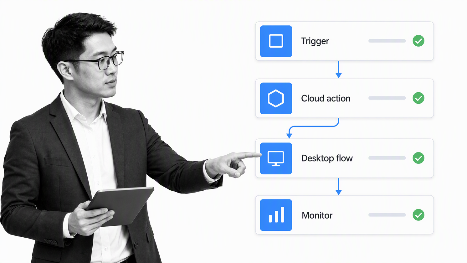Microsoft Power Automate cloud flow joined to a desktop flow and monitoring view