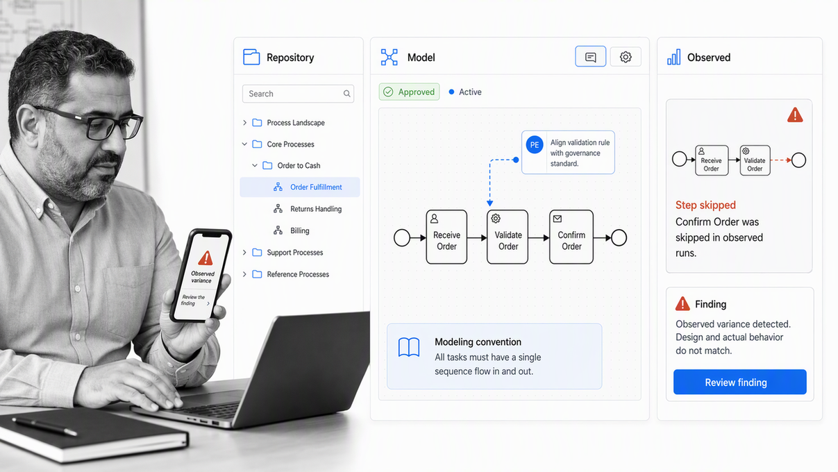 SAP Signavio collaborative BPMN repository with simulation and conformance insight