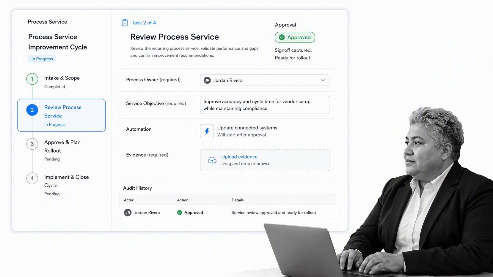 Process Street process service workflow run with selected process review task approval and evidence fields