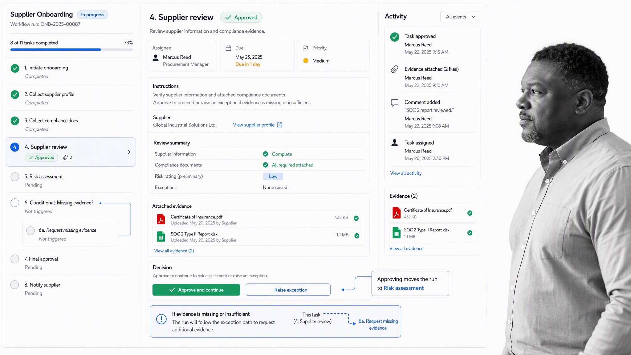 Supplier onboarding workflow with evidence review and controlled approval
