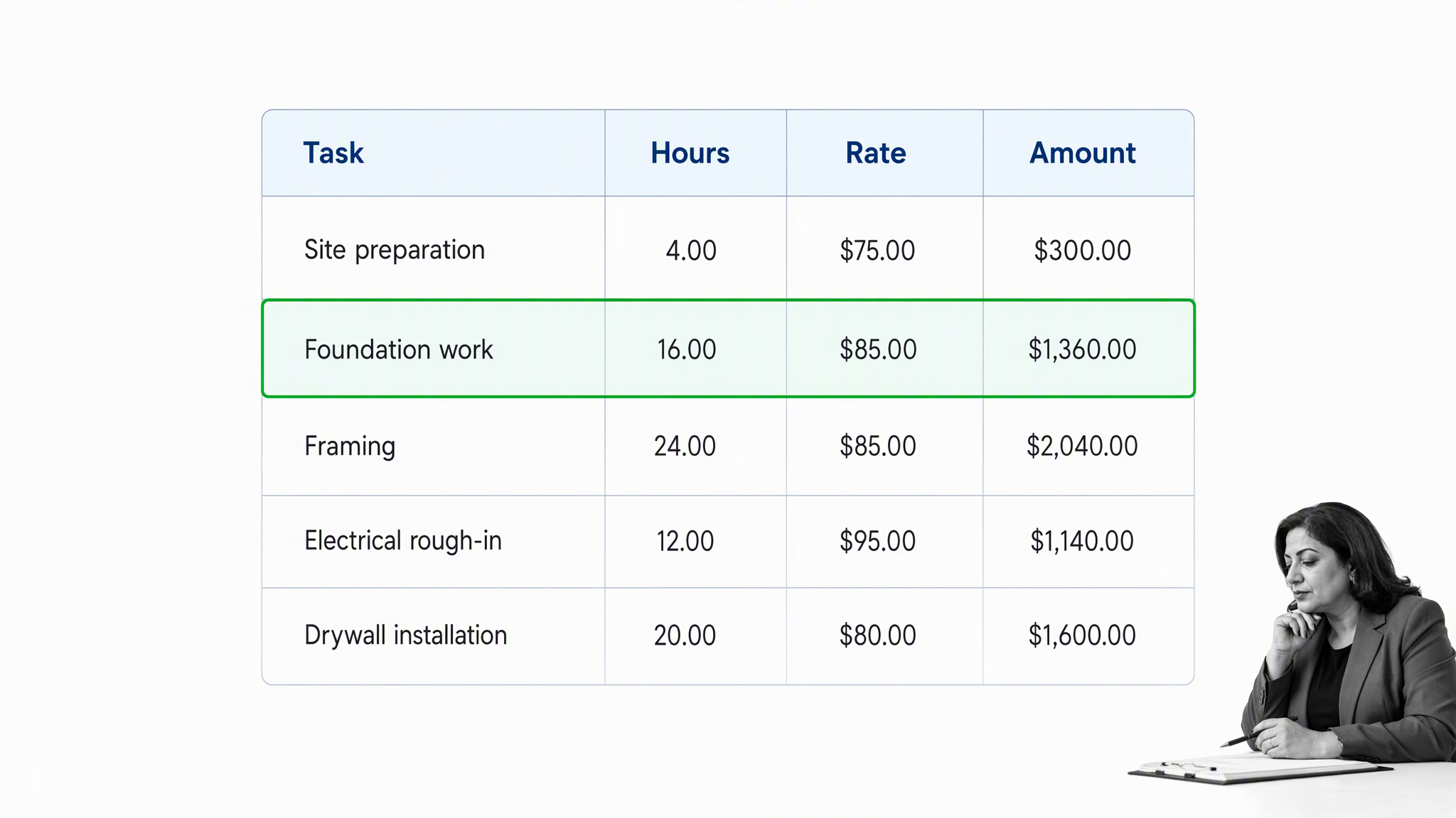 Every Free Estimate Template You Need (The 14 Best Templates) | Process Street | Compliance Operations Platform