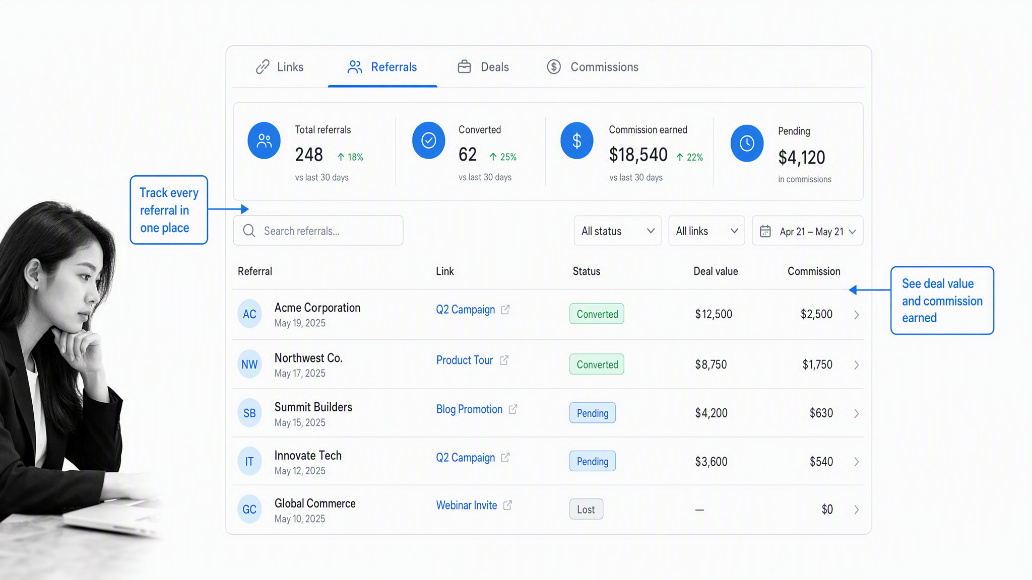 Referral program visual 17: Partner program platform