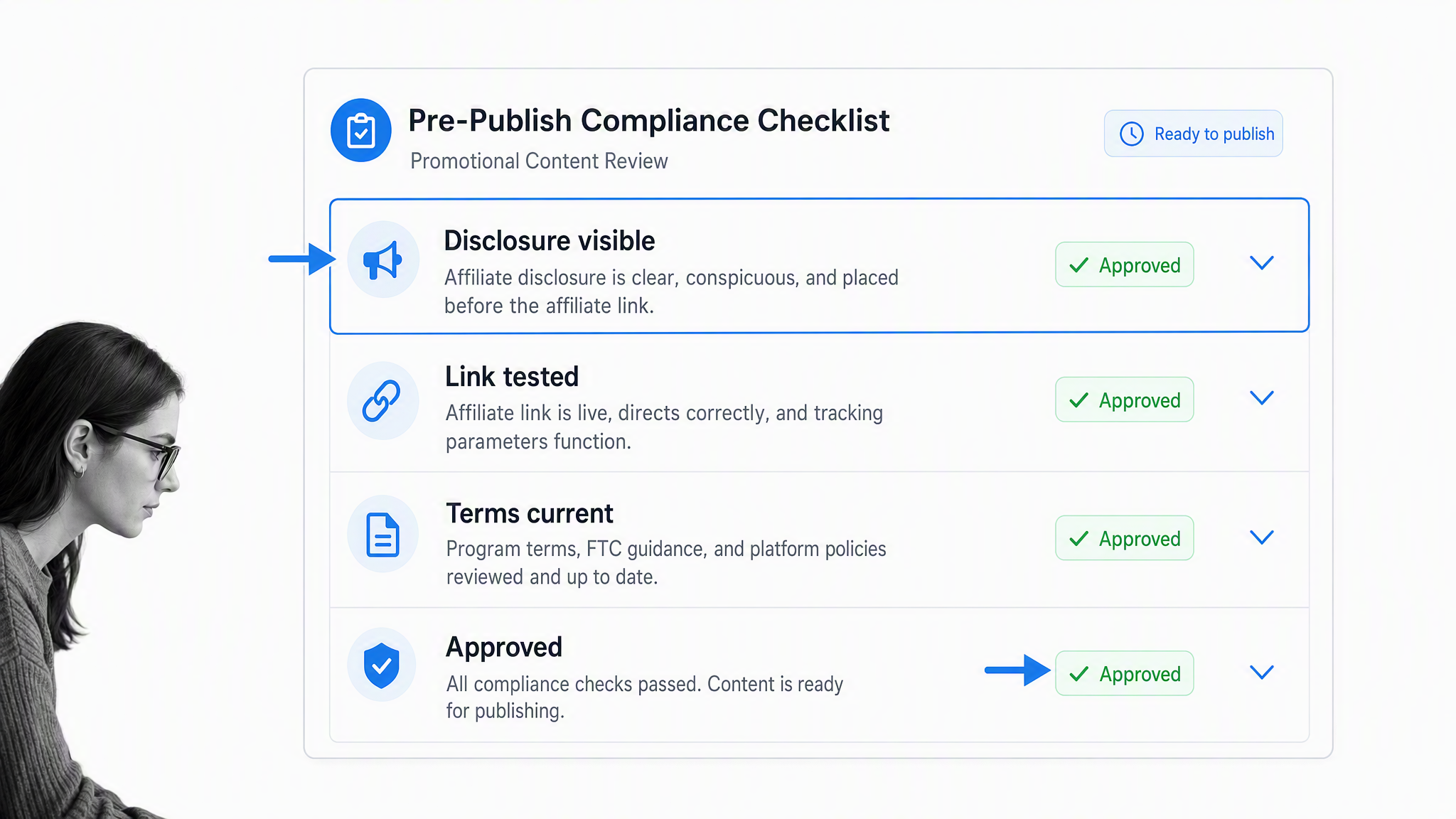Referral program visual 27: Affiliate disclosure check