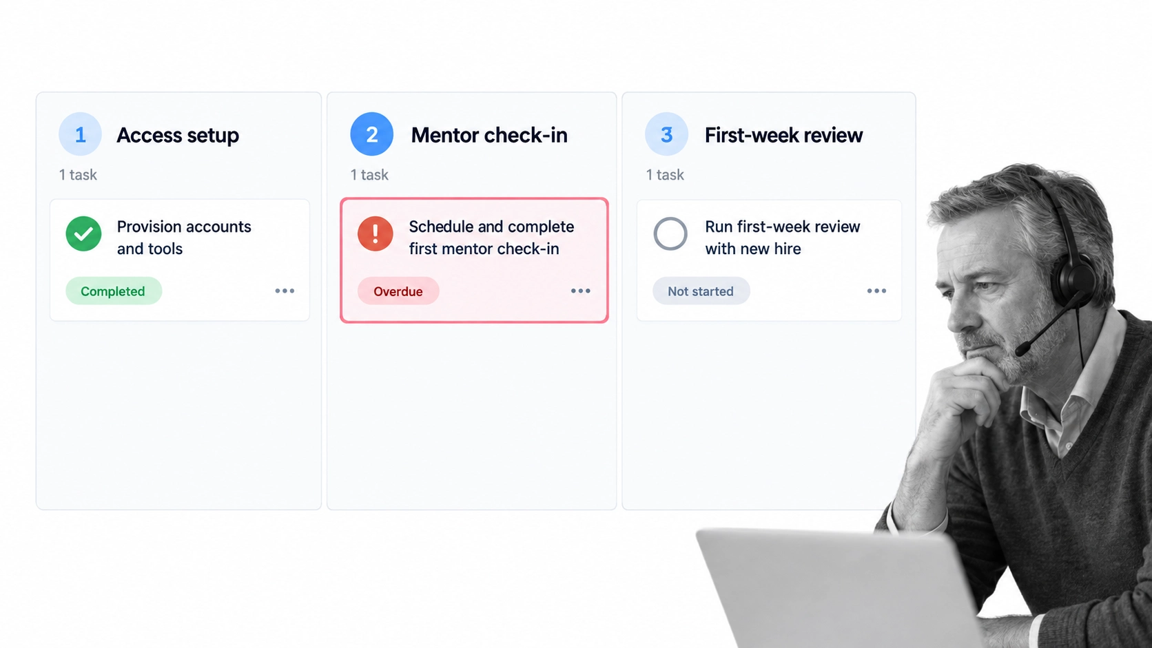 Three-stage remote onboarding board showing access, mentor, and first-week checkpoints