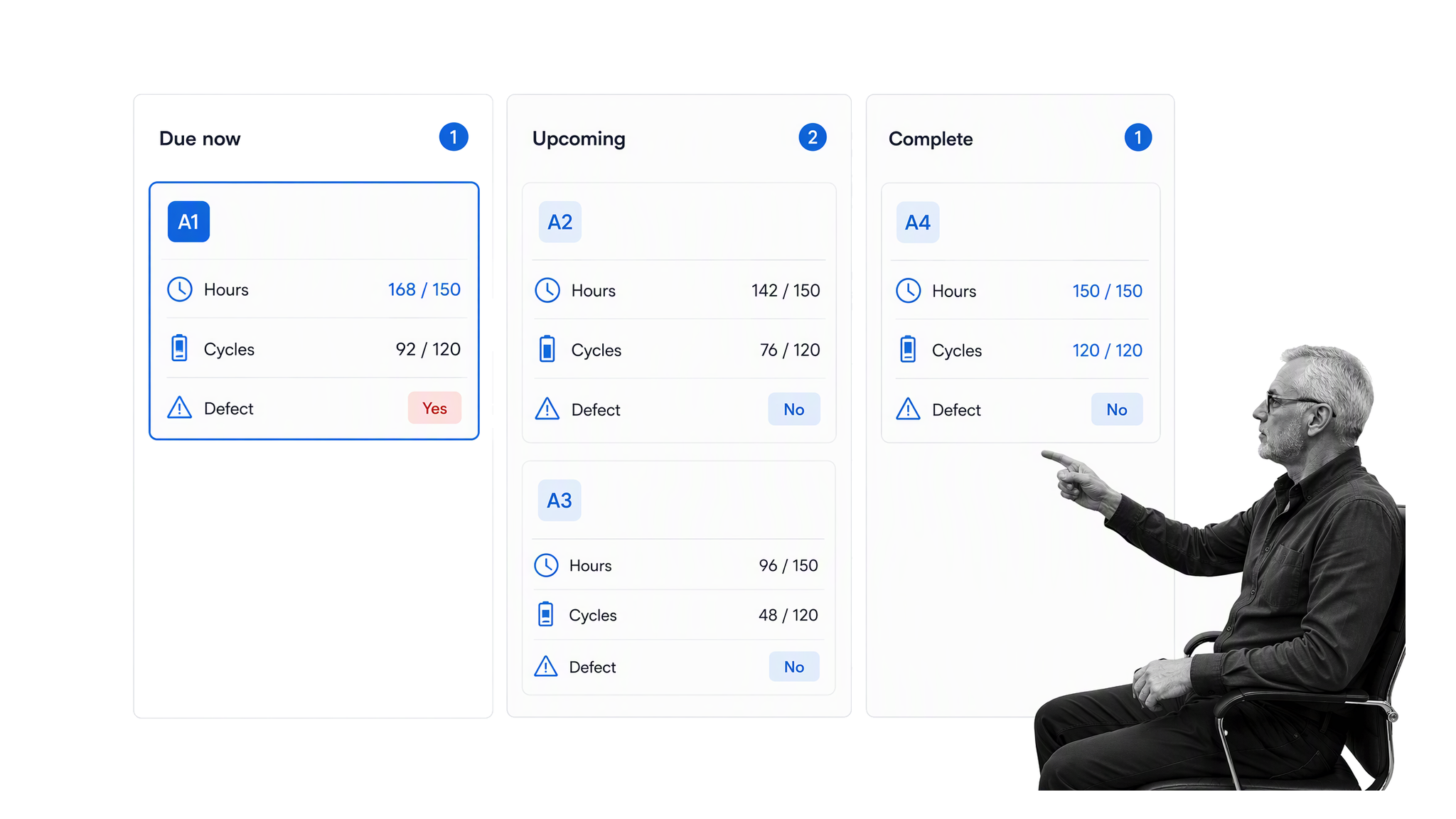 Condition-based routine drone maintenance schedule
