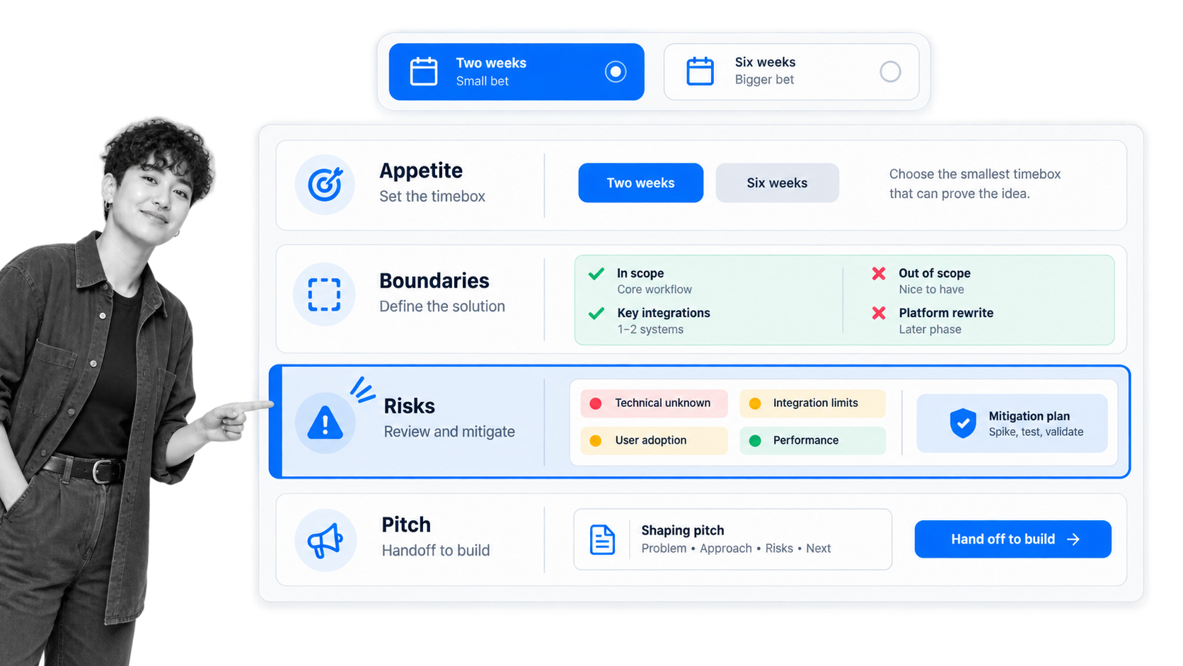 Shaping a product idea into a bounded pitch before development
