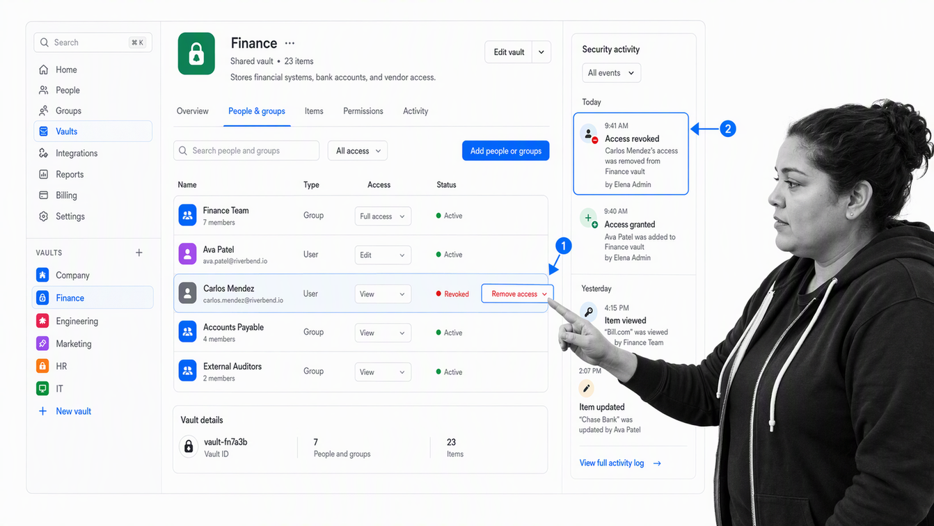 1Password business console showing shared vault permissions, access revocation, and an audit event