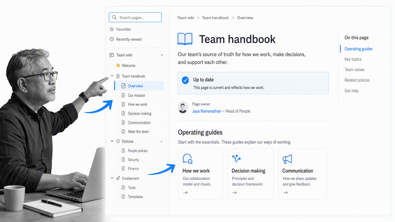 Notion remote-team wiki with nested pages, ownership metadata, and linked operating guides