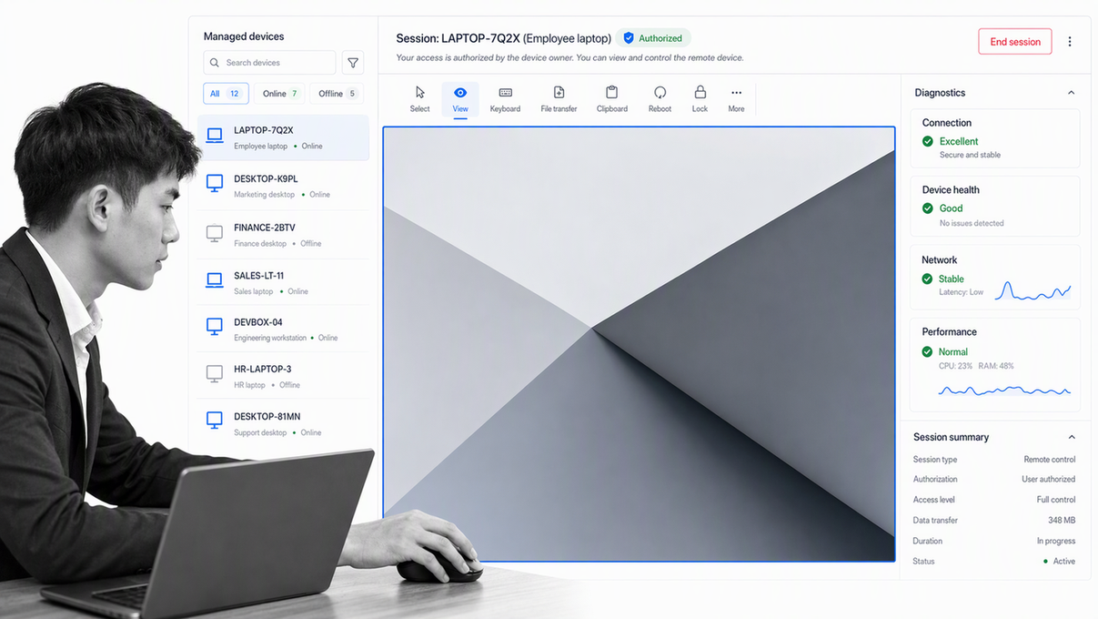 TeamViewer Remote support console with a managed device, active session, permissions, and diagnostics