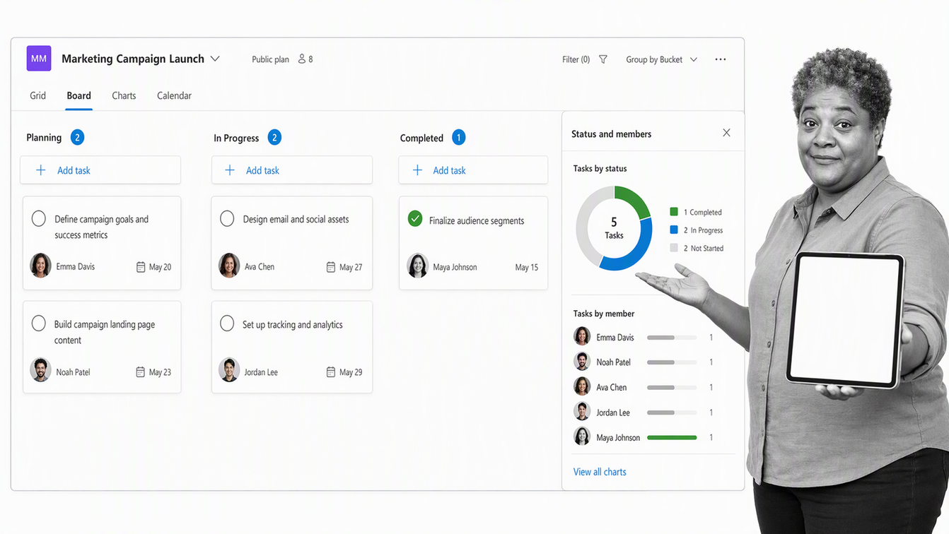 Microsoft Planner shared plan with board buckets, assignments, dates, and chart view