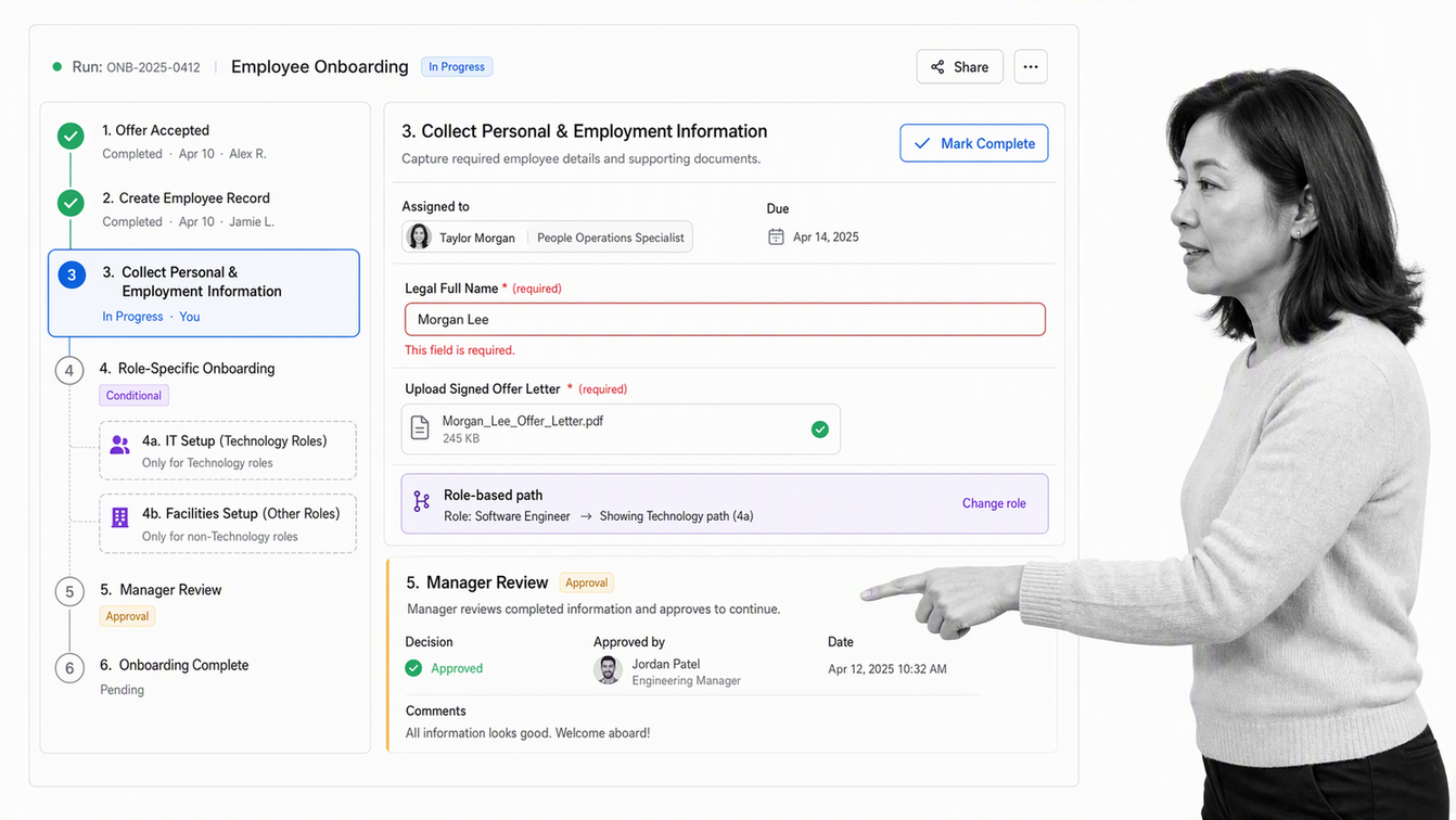 Process Street workflow run with assigned tasks, conditional routing, and an approval checkpoint
