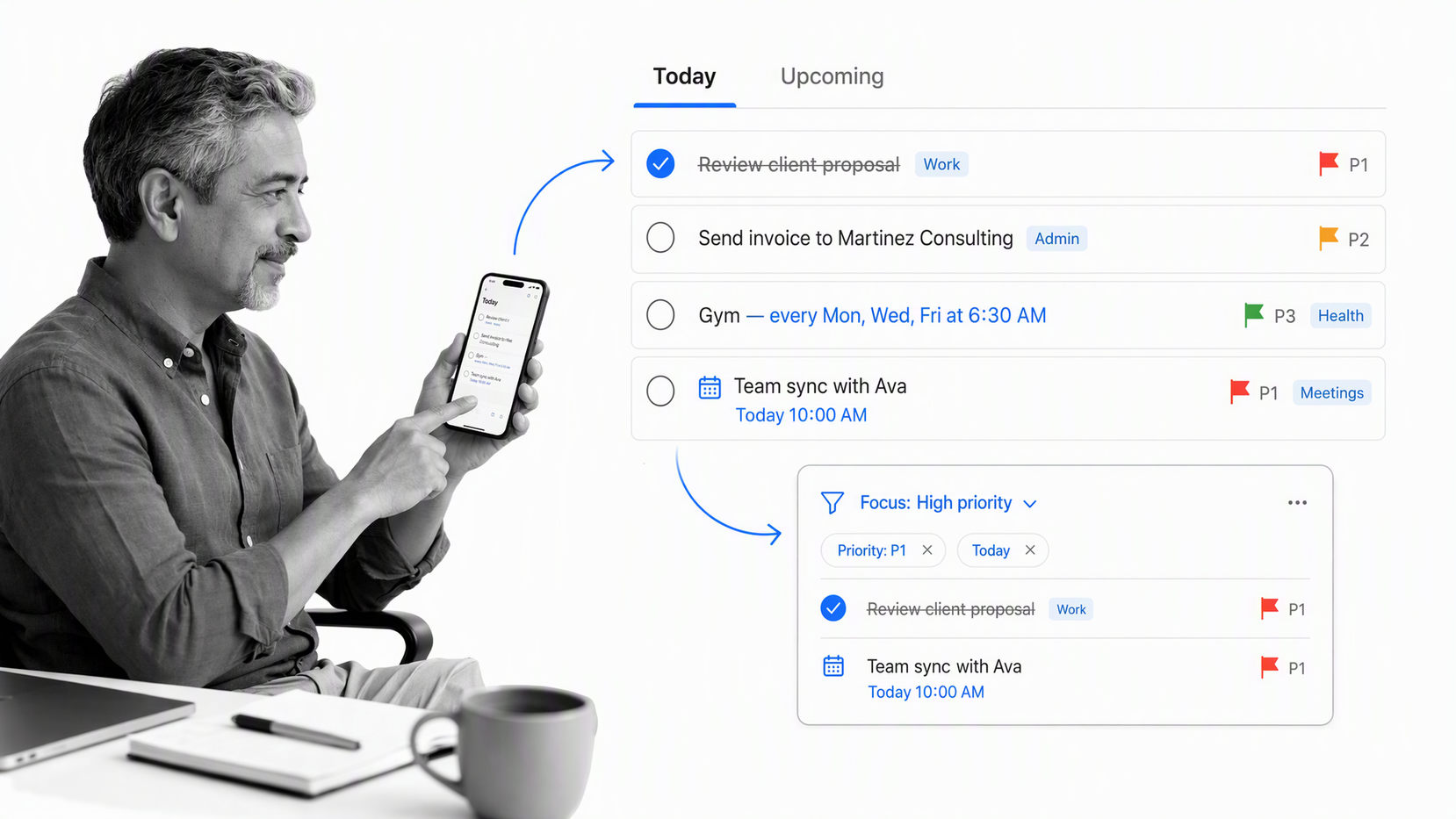 Todoist Today list with recurring task dates, priorities, labels, and a focused filter