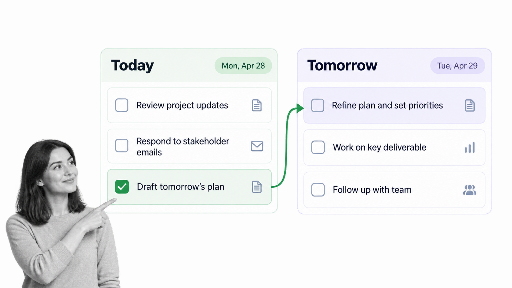 Two day to do list that carries unfinished tasks from today to tomorrow