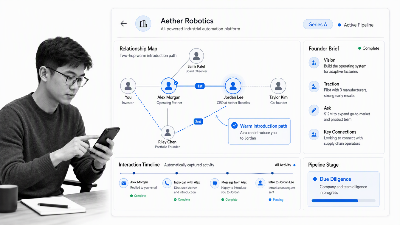 Affinity-style venture capital CRM showing a founder relationship map, warm introduction path, and deal stage