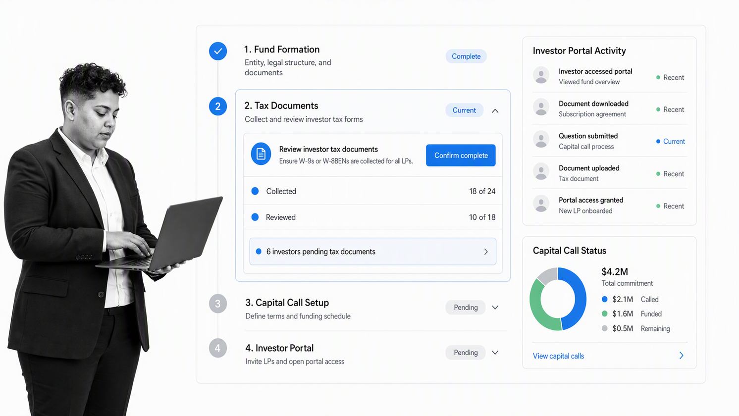 AngelList-style GP dashboard with venture fund launch progress, capital calls, and limited partner activity