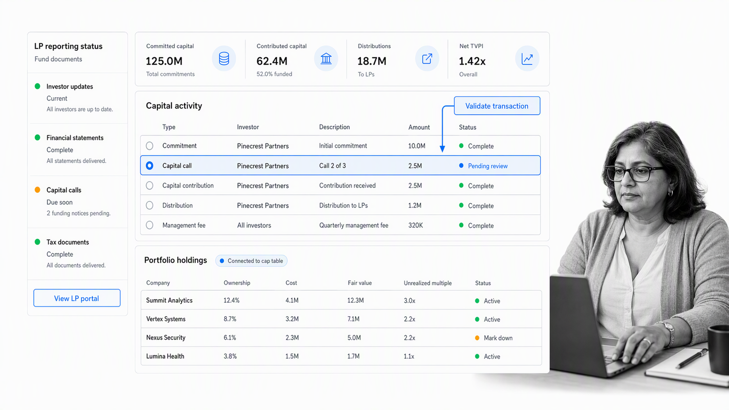Carta-style venture fund dashboard with capital activity, limited partner reporting status, and portfolio holdings