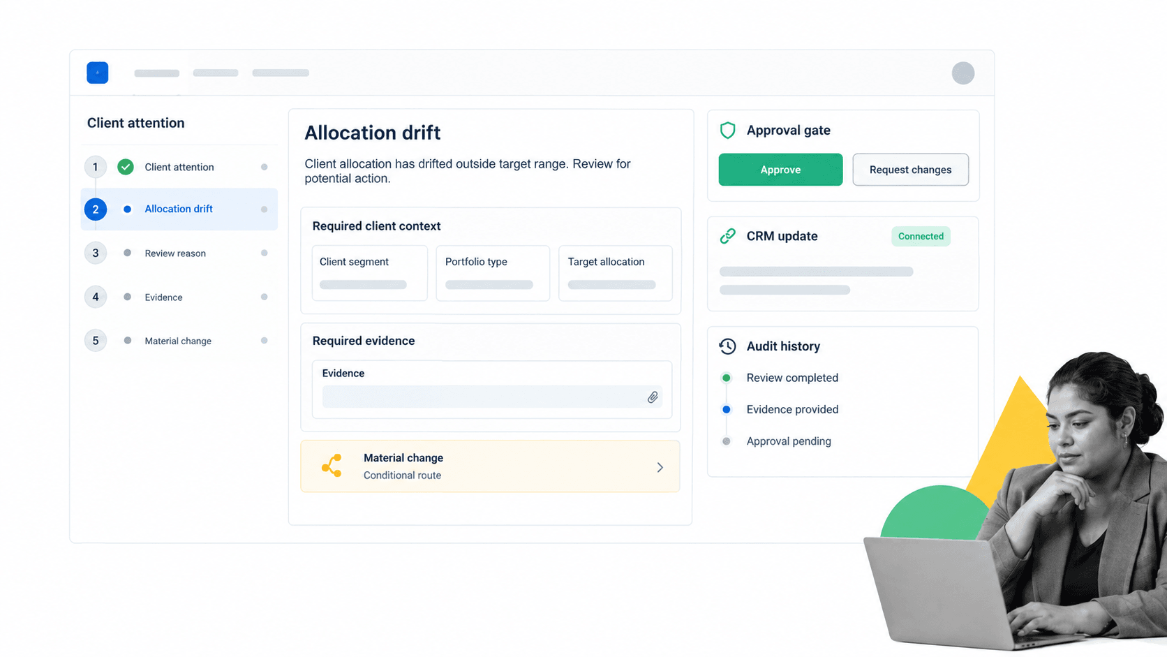 Process Street annual client review workflow with approval, integration, evidence, and audit history