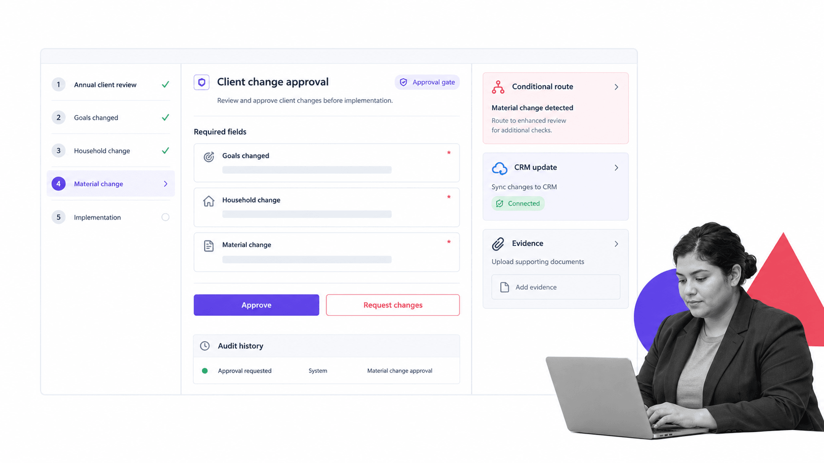 Process Street annual client review workflow with approval, integration, evidence, and audit history