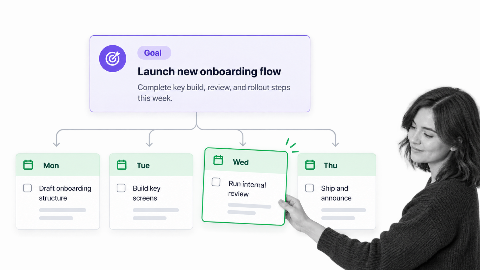 Weekly goal broken into clear daily tasks with a professional moving one task card