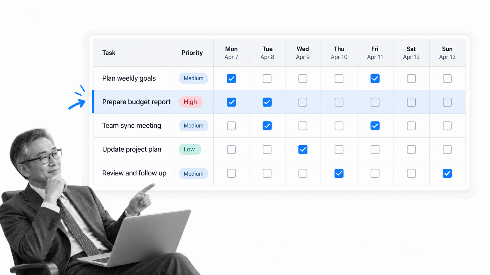 Weekly spreadsheet to do list with priorities and day by day checkboxes