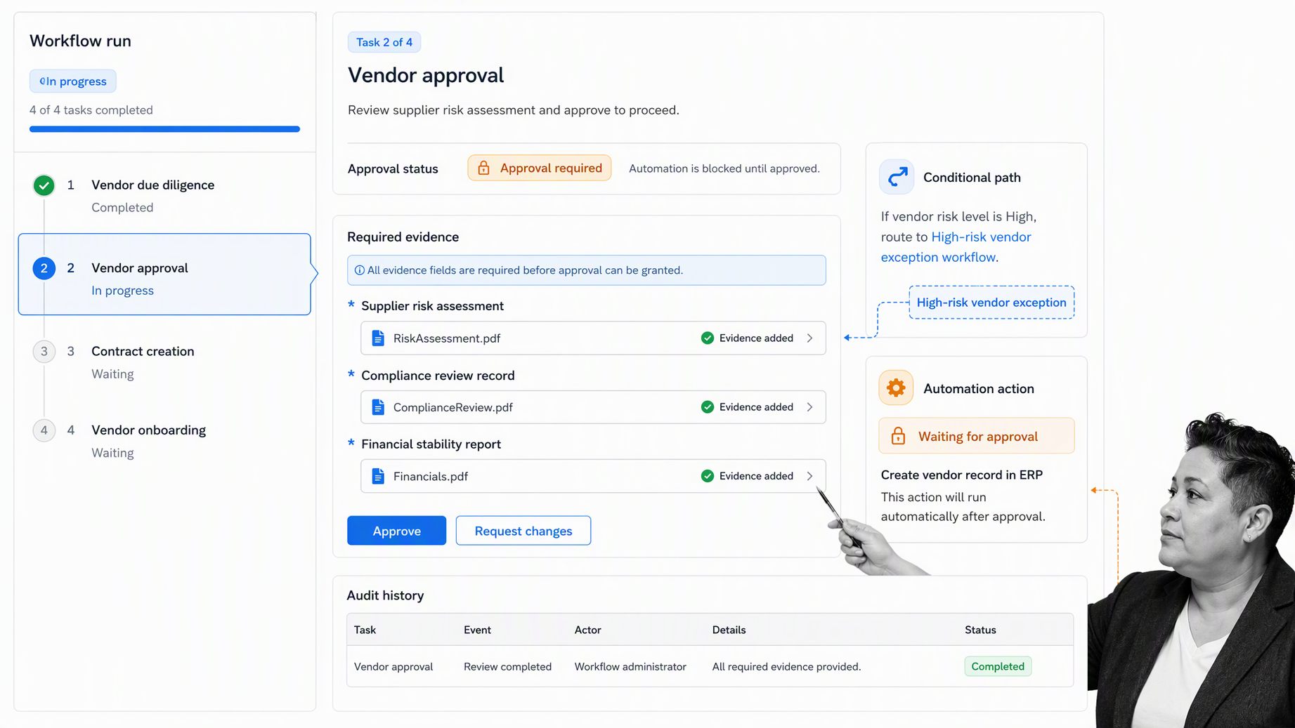 Process Street vendor approval workflow with required evidence and controlled automation