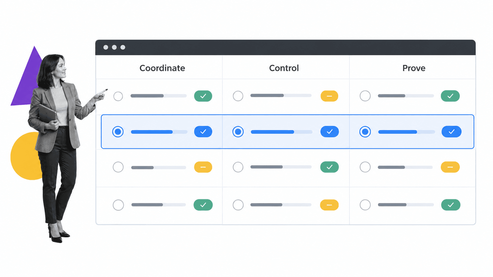 Workflow management system capability matrix