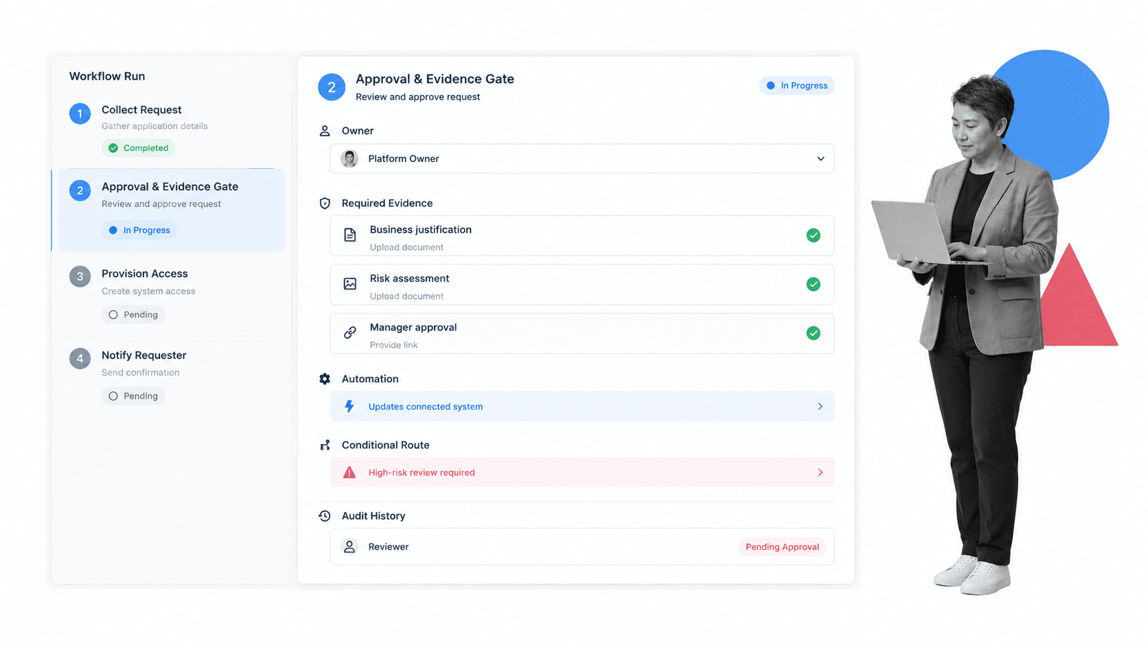 Process Street controlled workflow run with approvals and evidence