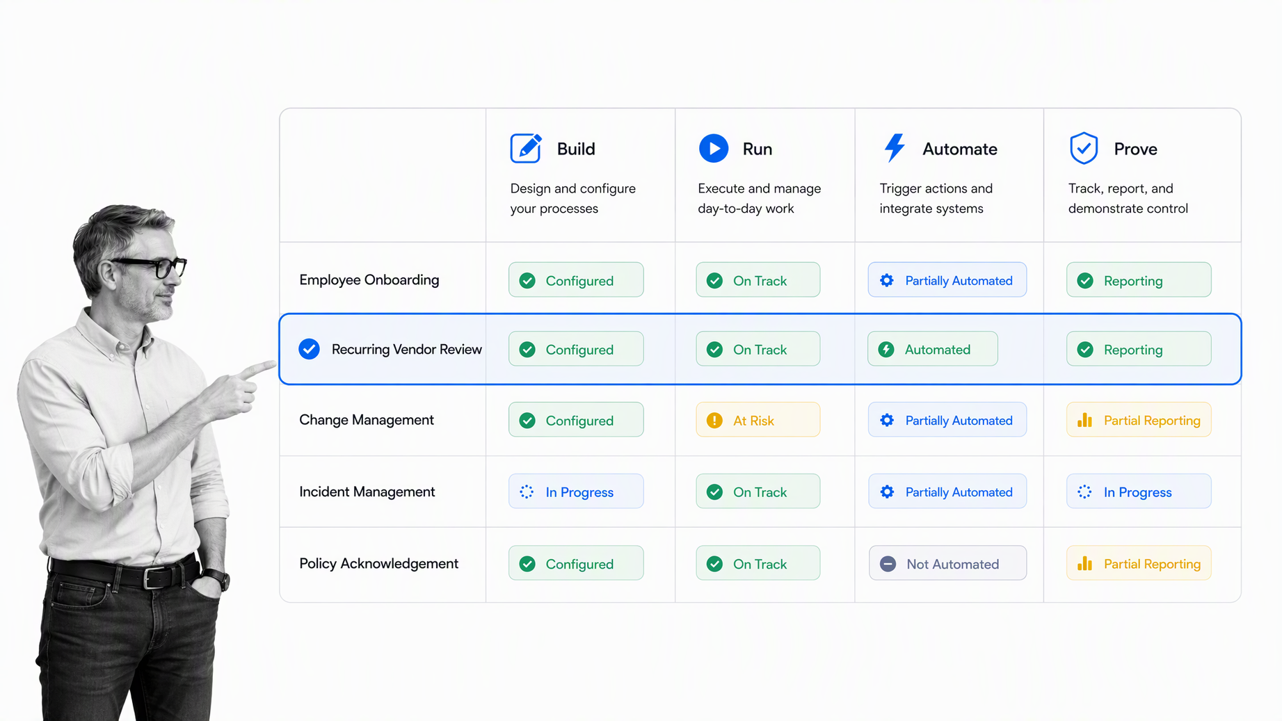 Workflow Software Tools