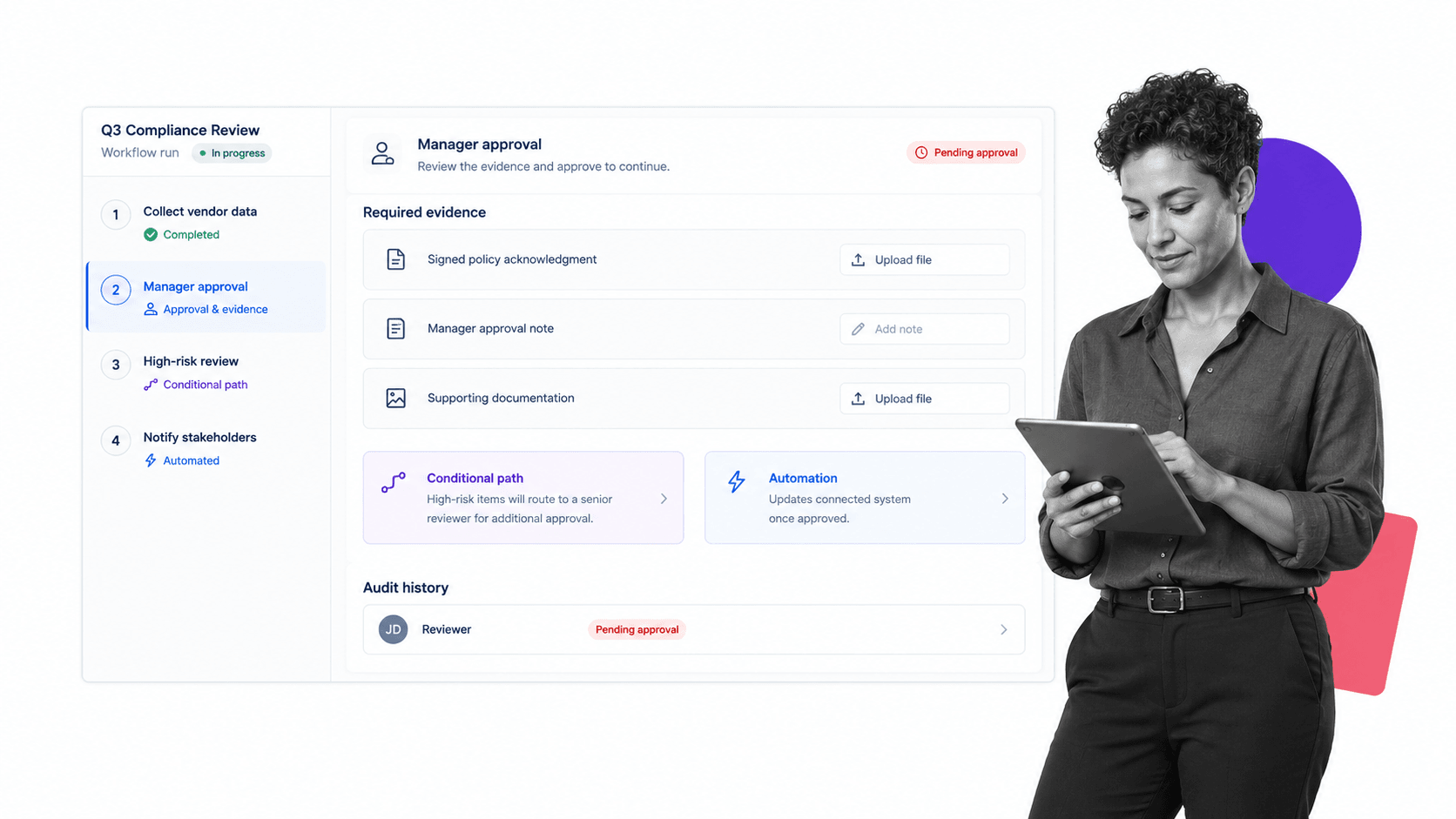Process Street controlled workflow run with approvals and evidence