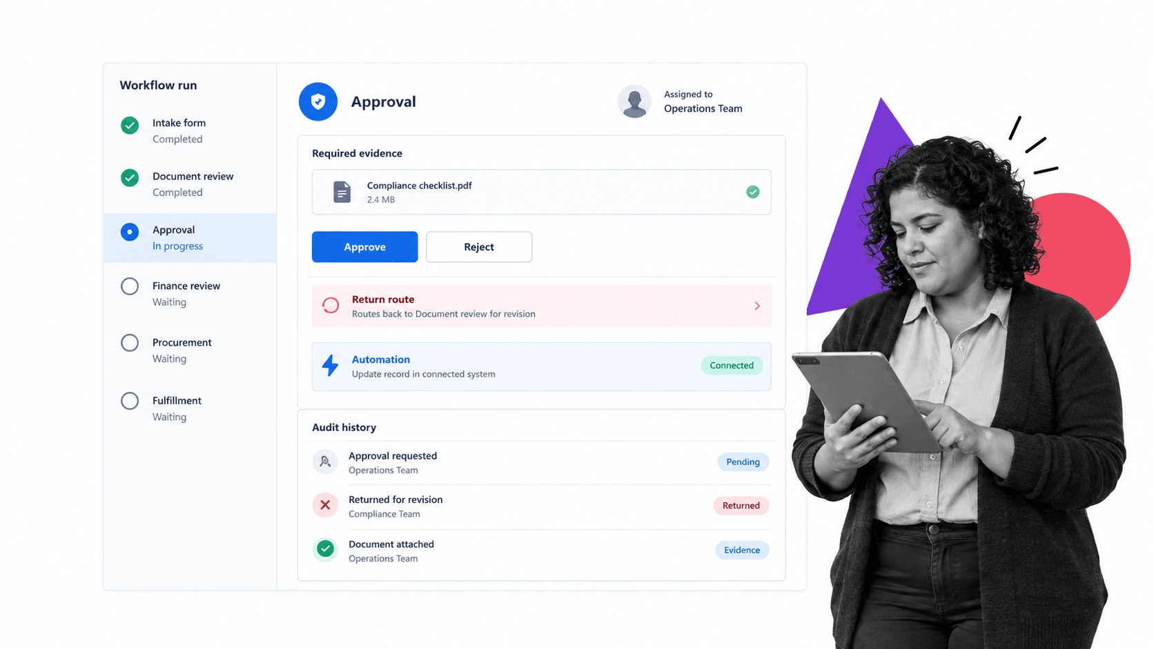 Process Street business approval workflow with evidence and audit history