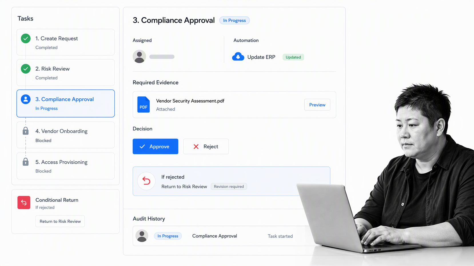 Process Street business approval workflow with evidence and audit history