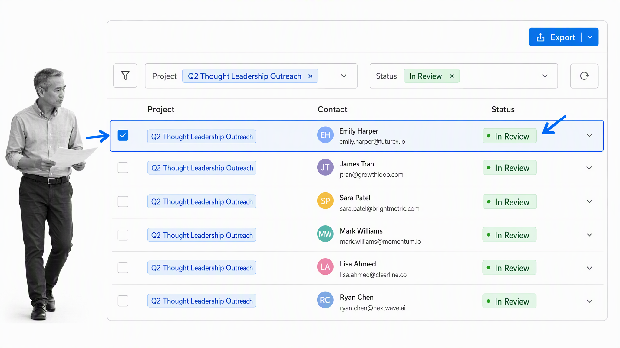 Project-tagged outreach contact queue