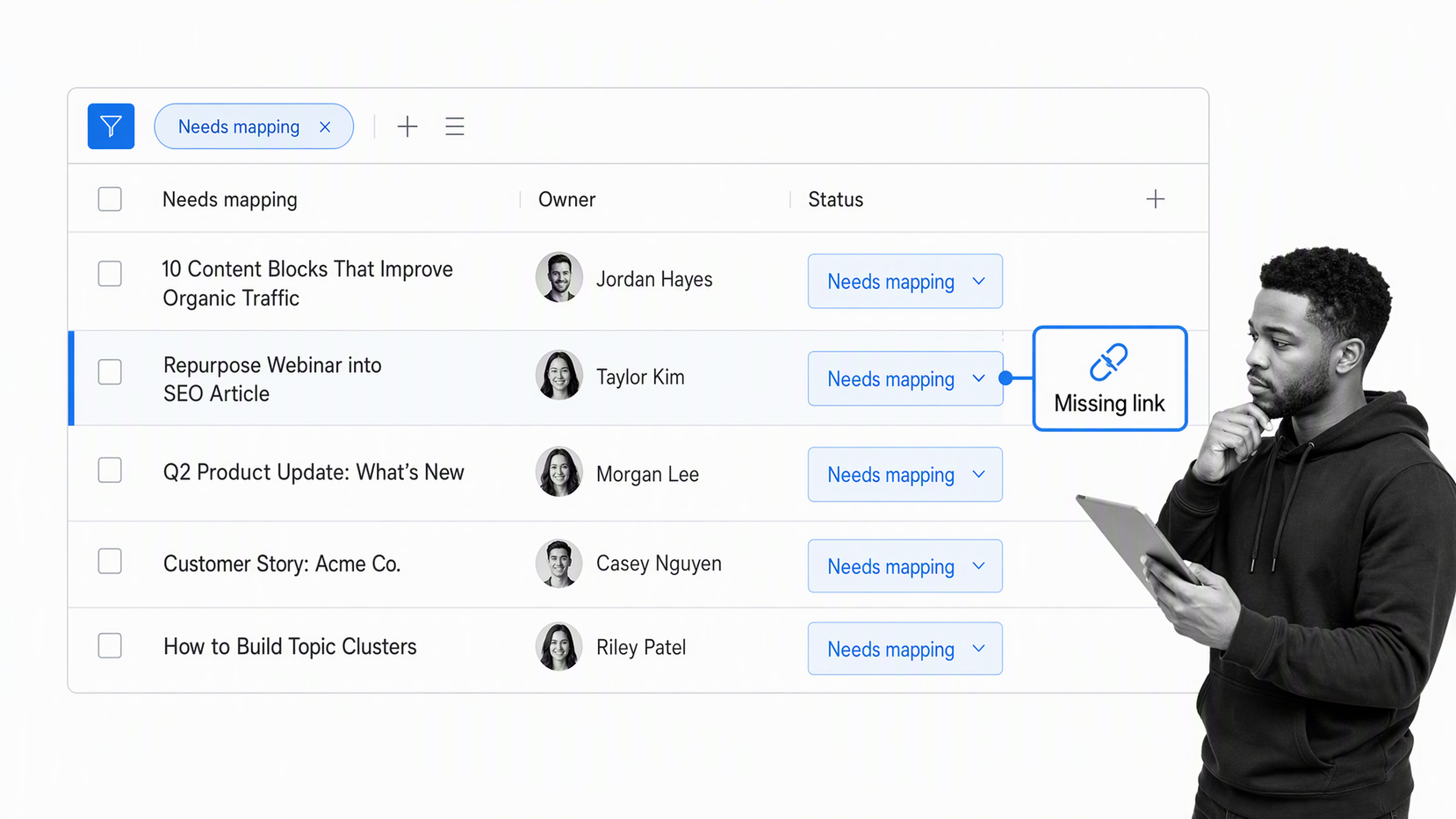 Incomplete url records collected in a work queue