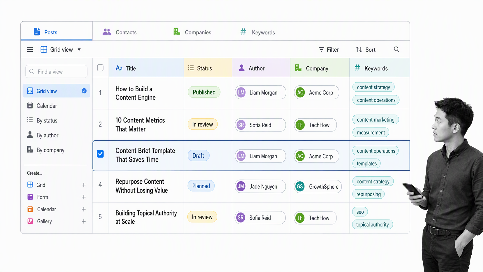 Connected posts, contacts, companies, and keywords base
