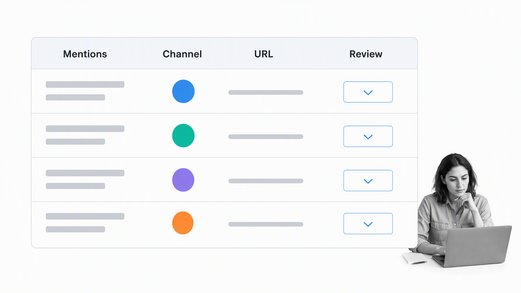 Platform-neutral mentions review grid