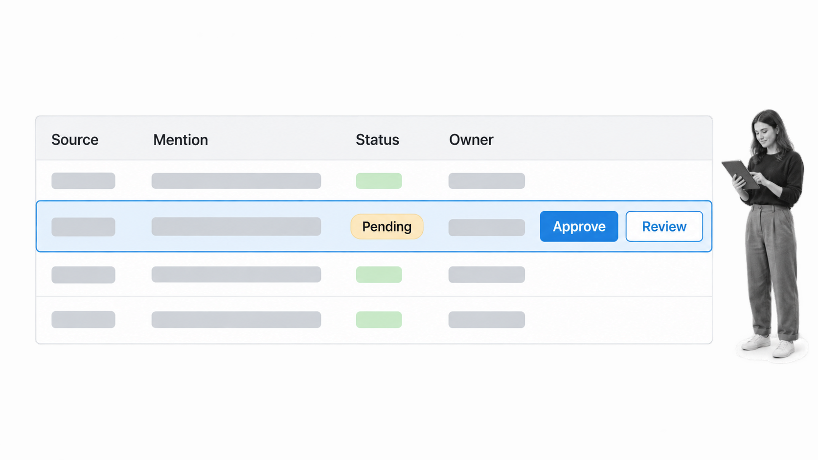A reviewer approving one pending social mention in a controlled review queue