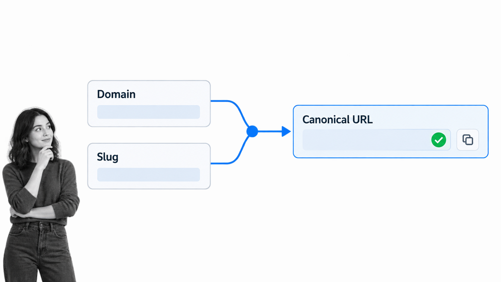 Domain and Slug visibly merging into a validated Canonical URL field